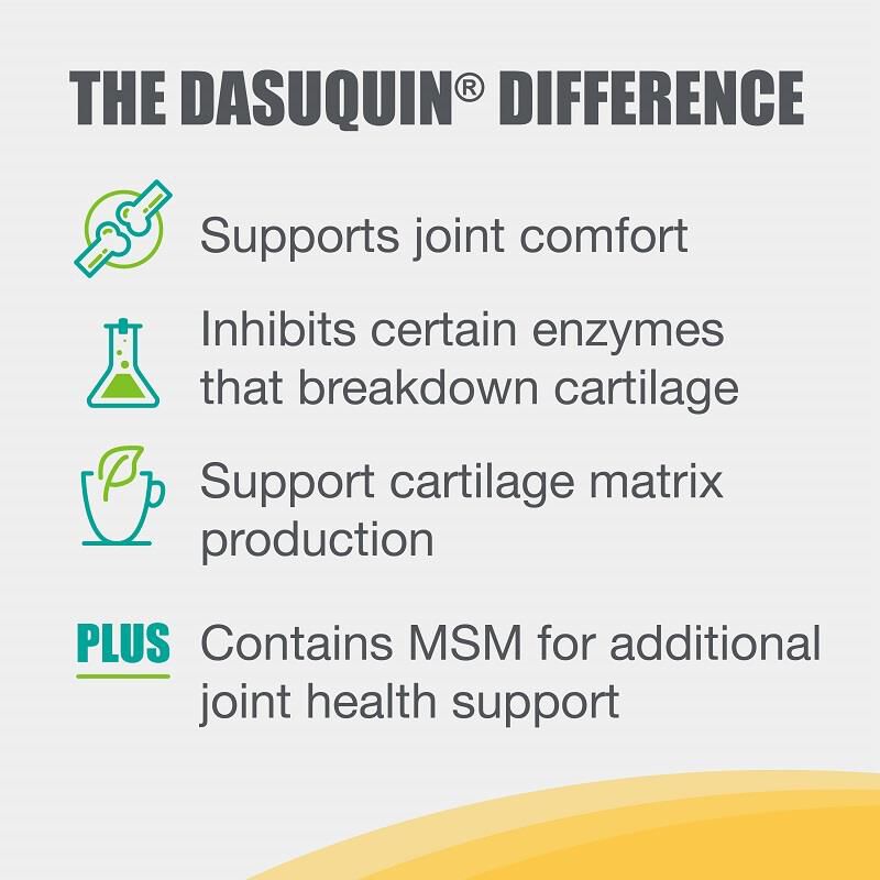 Dasuquin with MSM for Dogs