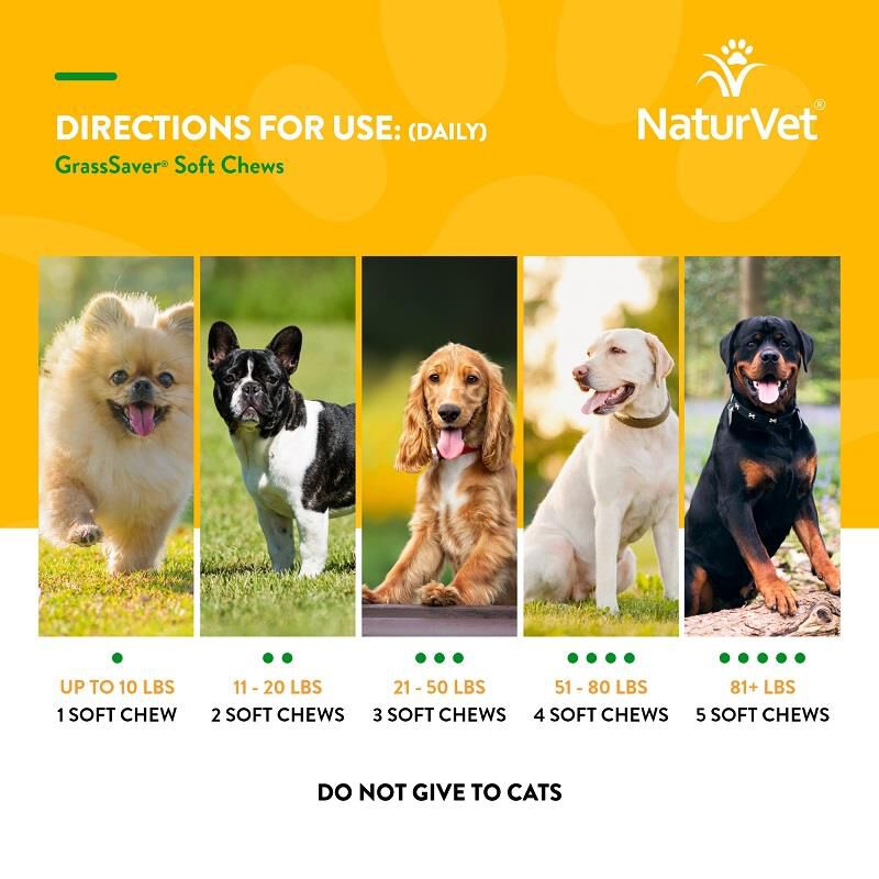 NaturVet GrassSaver, 240 Soft Chews