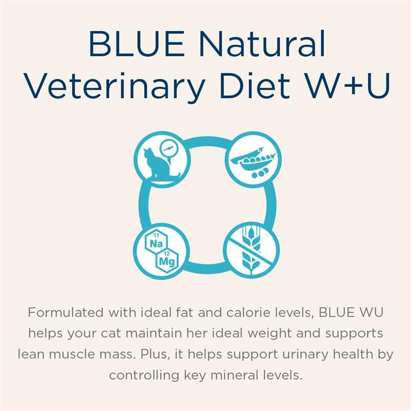 Blue Buffalo Natural Veterinary Diet W+U Weight Management + Urinary Care Cat Food