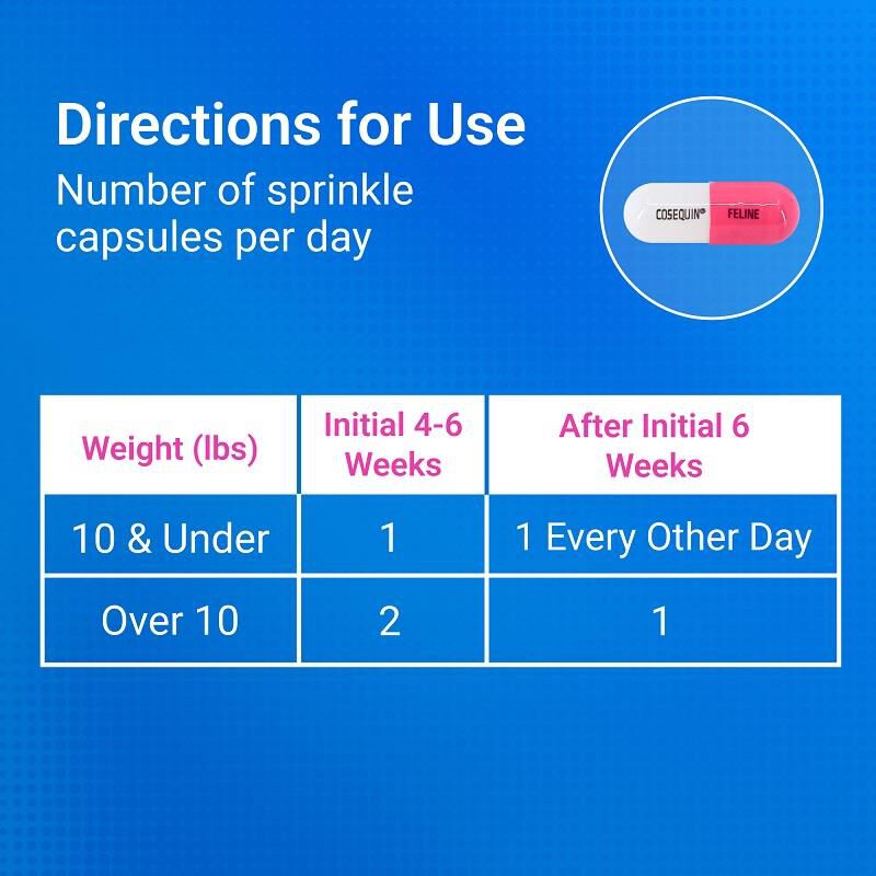 Cosequin Maximum Strength Joint Health Supplement for Cats, 30 Sprinkle Capsules