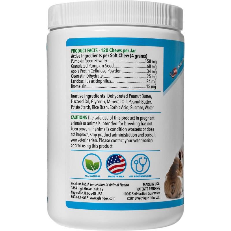 Glandex dosage hot sale