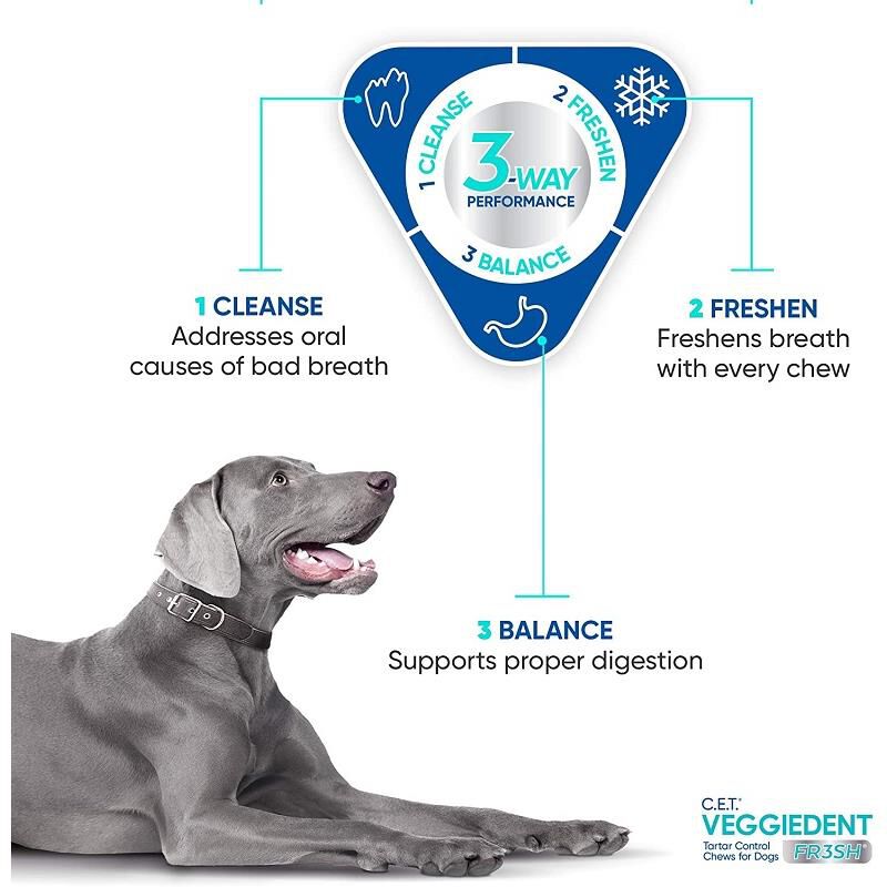 CET Veggiedent Fr3sh Tartar Control Dog Chews 30 ct Farm Fleet Rx Pet Pharmacy