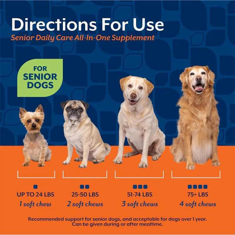 NaturVet Senior Dog Daily Care All-In-One Supplement with  8-in-1 Support, Hickory Smoked Bacon Flavor, 60 Soft Chews