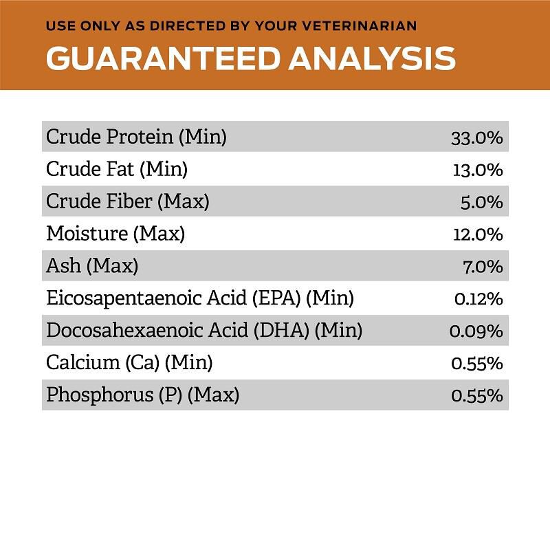 Purina Pro Plan Veterinary Diets NF Kidney Function Early Care Adult Dry Cat Food