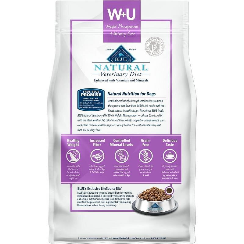 Blue buffalo shop wu dog food