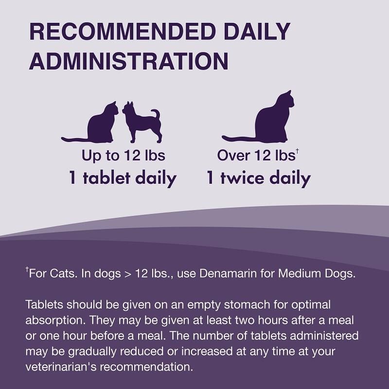 Denamarin for large dogs side effects clearance