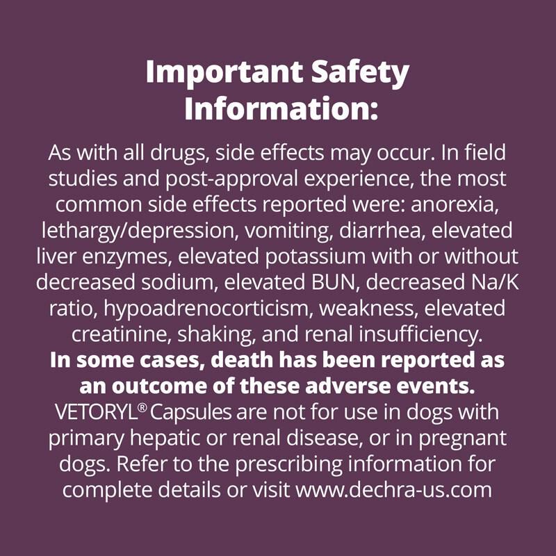 Vetoryl Capsules