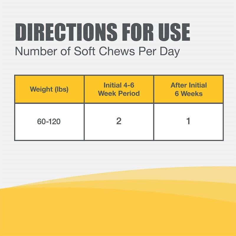 Dasuquin Soft Chews with MSM Large Dogs over 60 lbs 84 Ct.