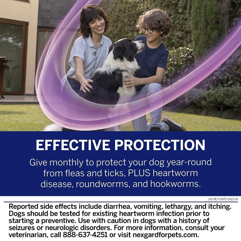 Nexgard plus sales