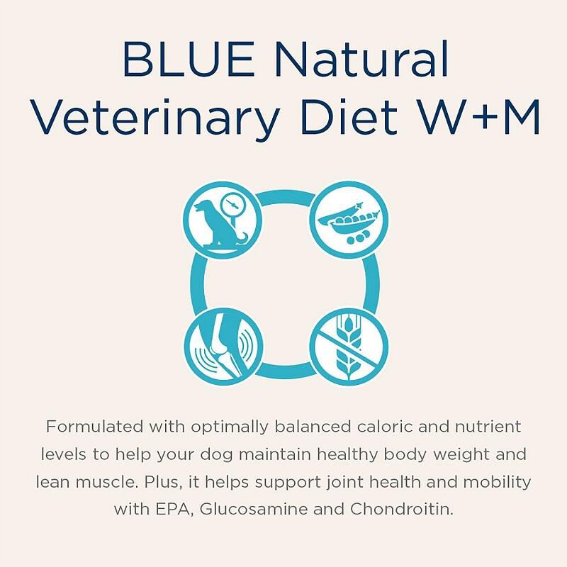 Blue Buffalo Natural Veterinary Diet W+M Weight Management + Mobility Support Dry Dog Food